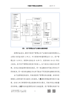 深化资产管理业务监管制度改革 构建现代化资产管理新体系